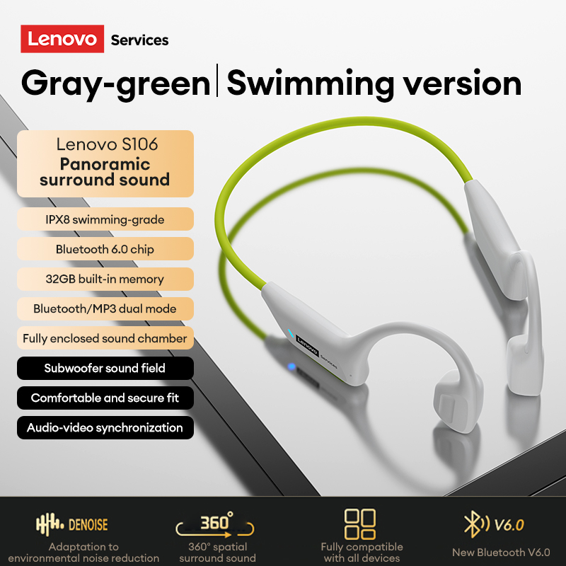 Choice Lenovo S106 Auriculares - Bone Conduction Running Headphones reseña y precio