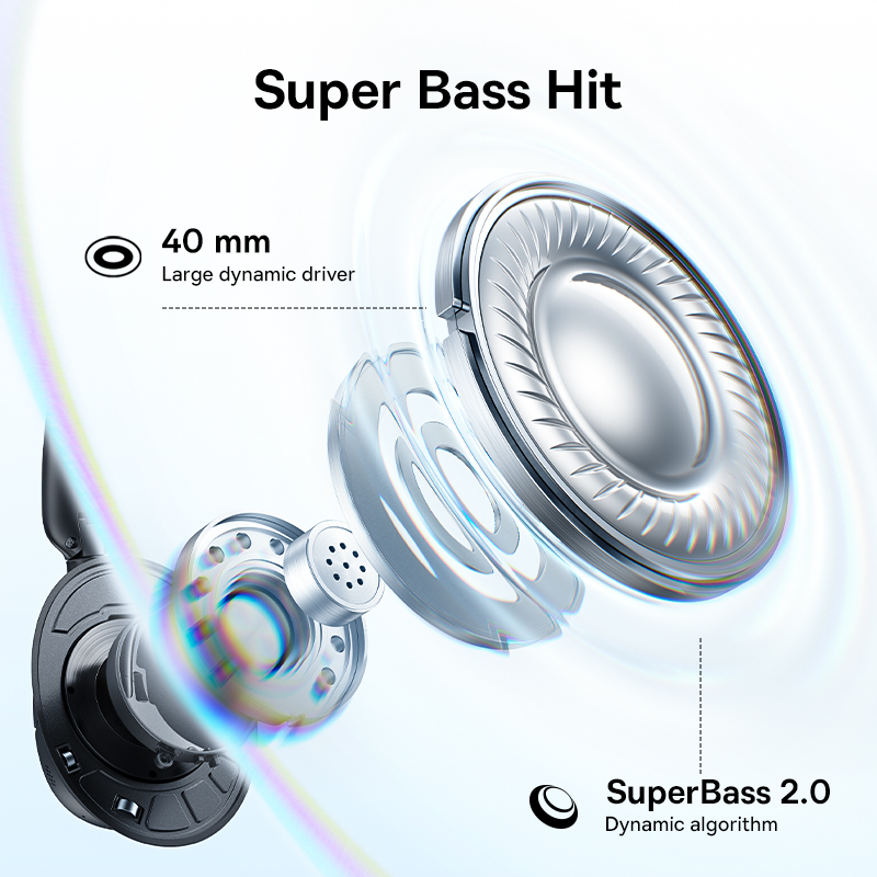 Auriculares Inalámbricos Baseu - Anc Wireless Over Ear Headphones reseña y precio