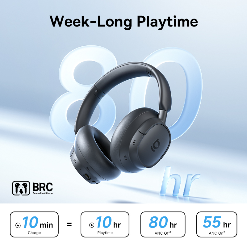 Auriculares Inalámbricos Baseu - Anc Wireless Over Ear Headphones reseña y precio
