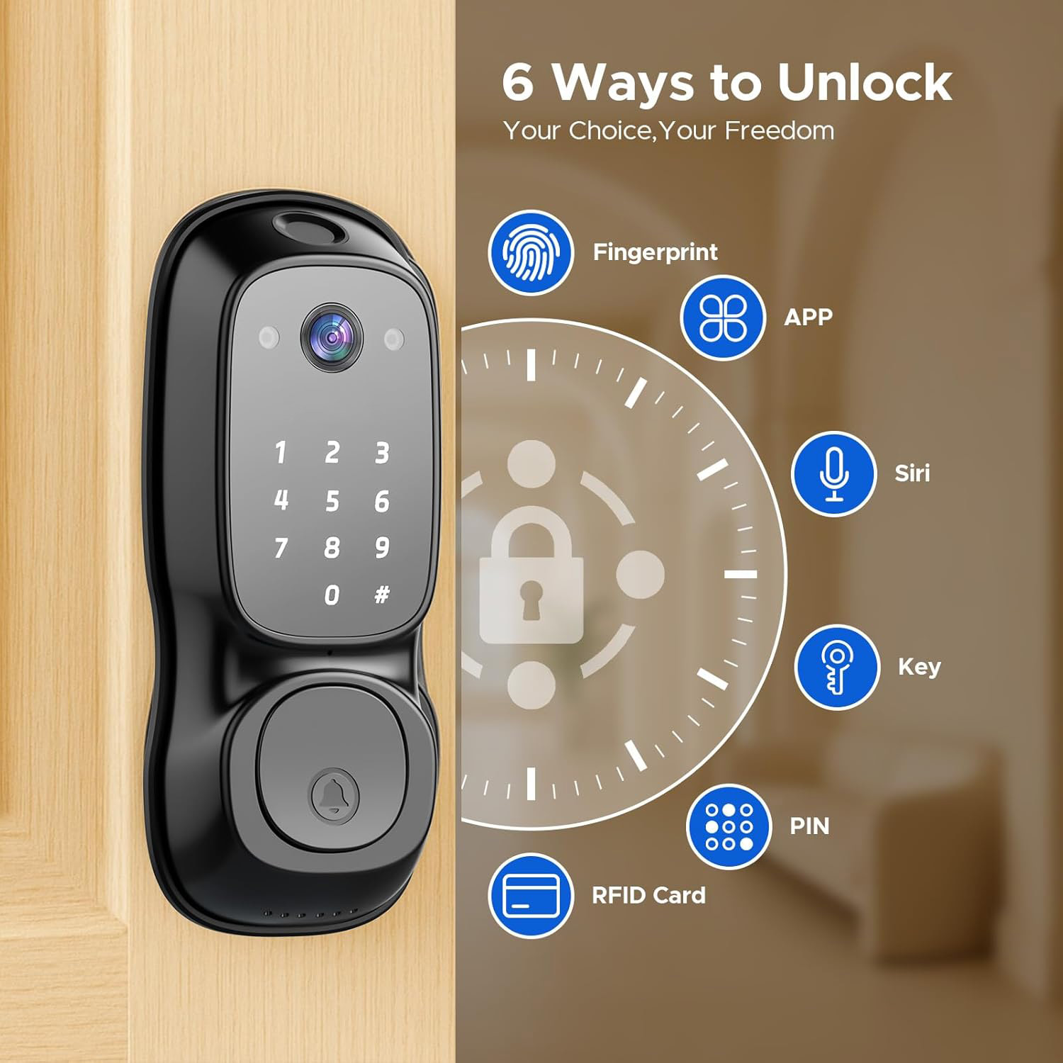 Cerradura Inteligente para Pue - Cameras reseña y precio