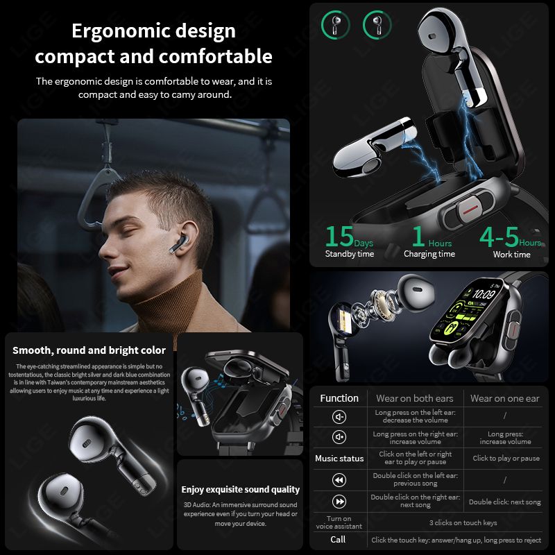 LIGE Nuevo Reloj Inteligente 2 - Tws Earbuds Bluetooth 5.3 reseña y precio