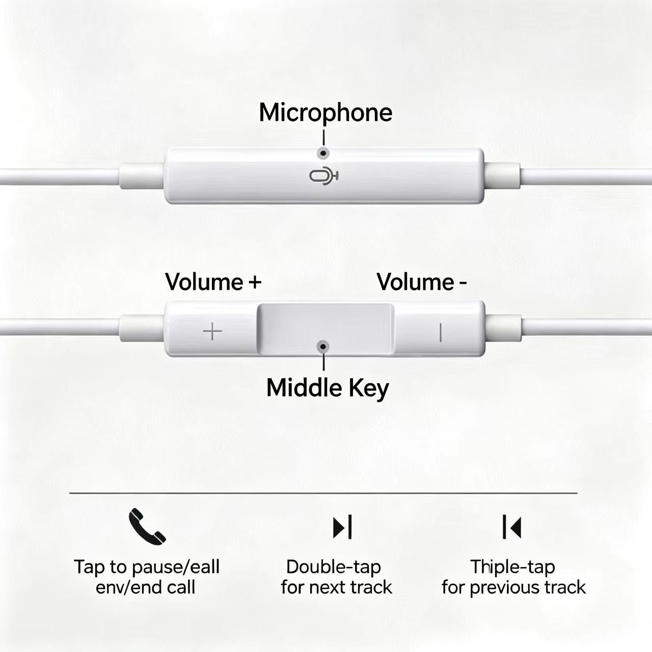 Auriculares intrauditivos con  - Type C Wired Earphones With Mic reseña y precio