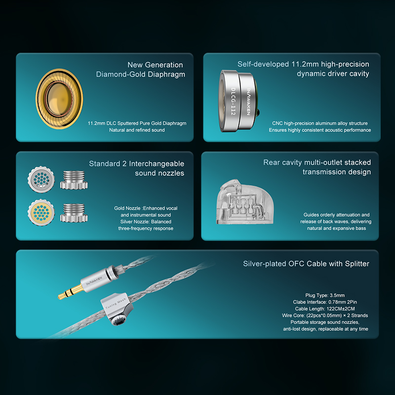 INAWAKEN Dawn Mistwood - Auric - Planar Magnetic Iem Earphones reseña y precio