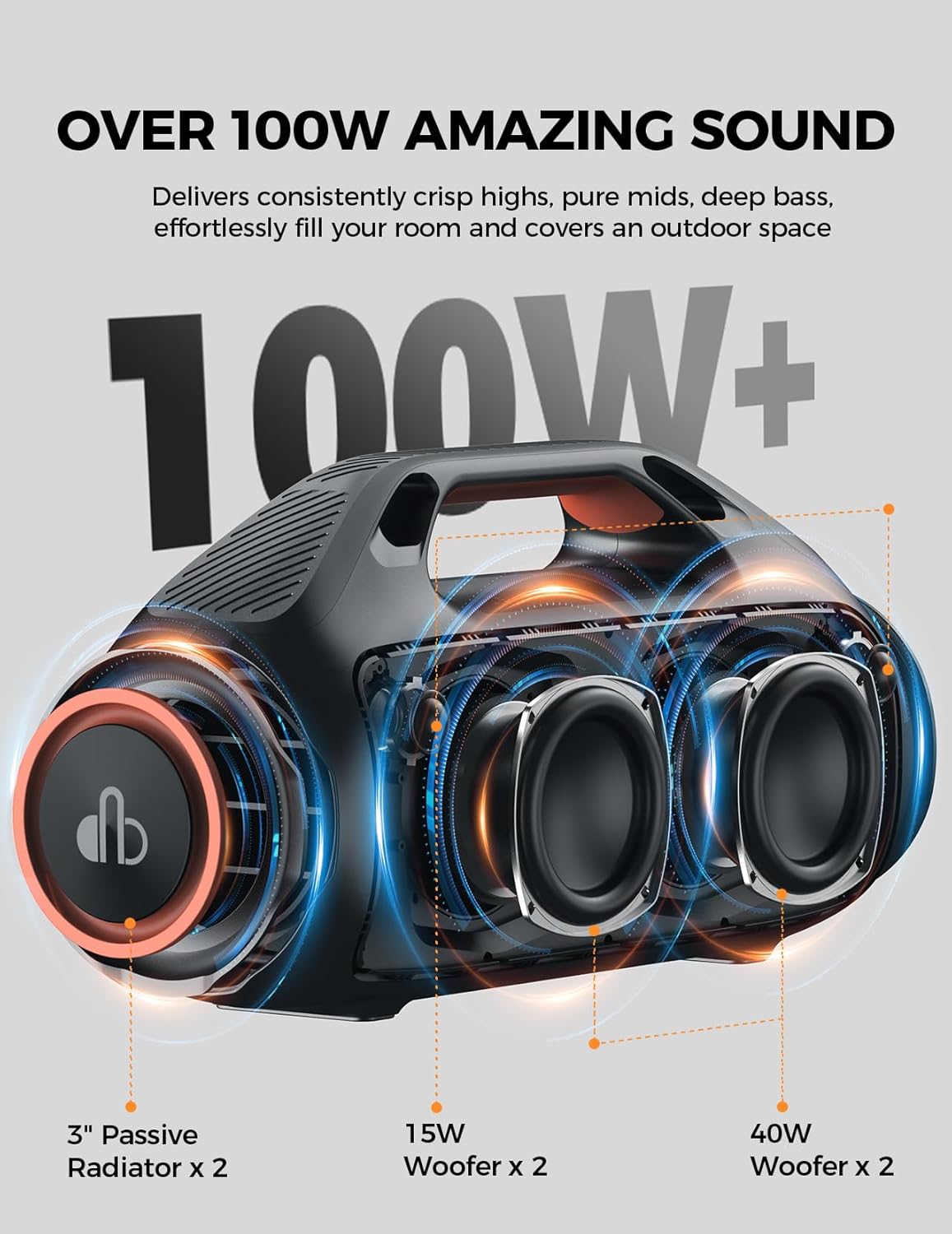 Altavoz portátil 100W para Blu - Portable Bluetooth Speaker Waterproof Ipx7 reseña y precio