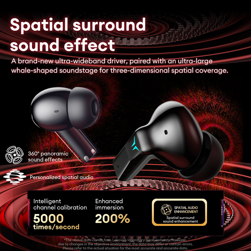 Auriculares para juegos Lenovo - Gaming Headset With Mic Rgb reseña y precio