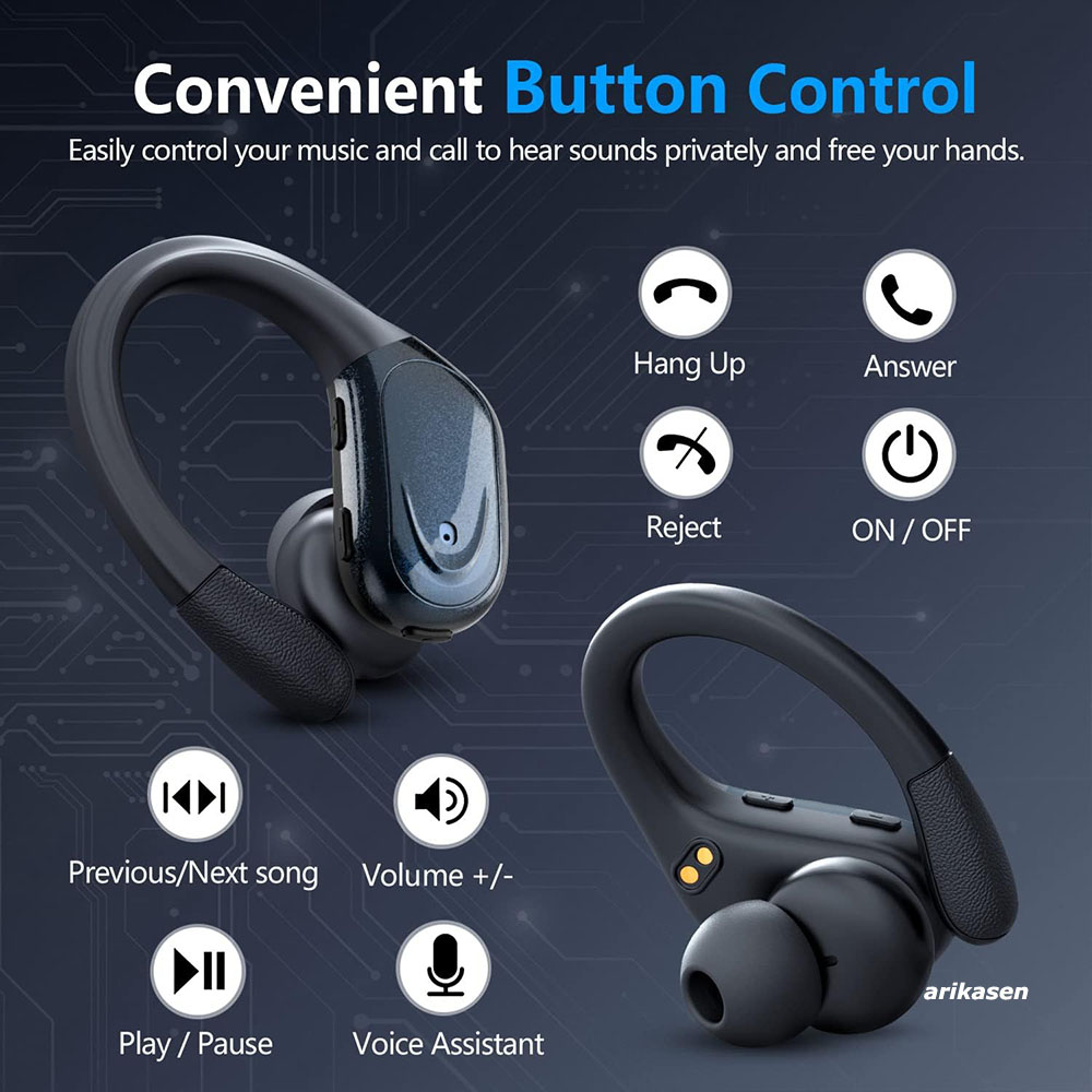 Auriculares inalámbricos depor - Anc Wireless Over Ear Headphones reseña y precio