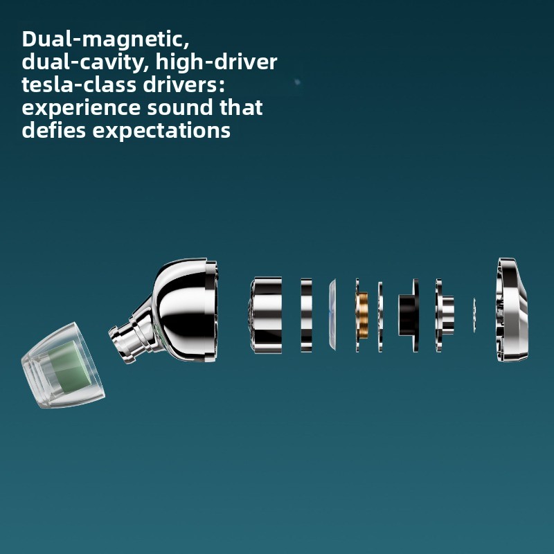 Nuevos Auriculares Zhulinniao  - Planar Magnetic Iem Earphones reseña y precio