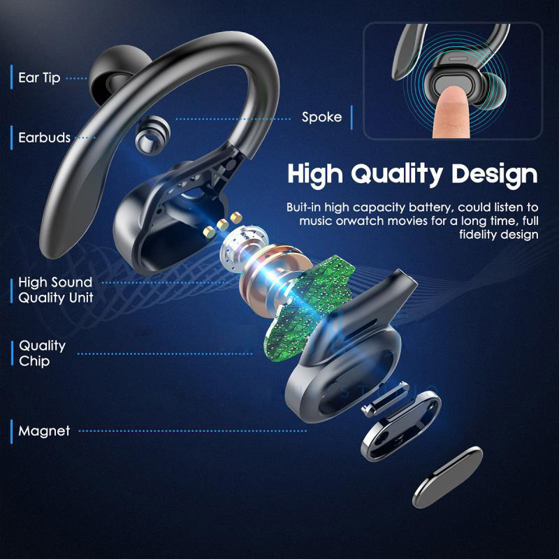 Auriculares Inalámbricos Depor - Anc Wireless Over Ear Headphones reseña y precio