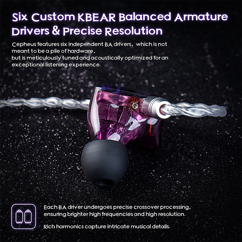 KBEAR Cepheus KB16 en el oído  - Planar Magnetic Iem Earphones reseña y precio