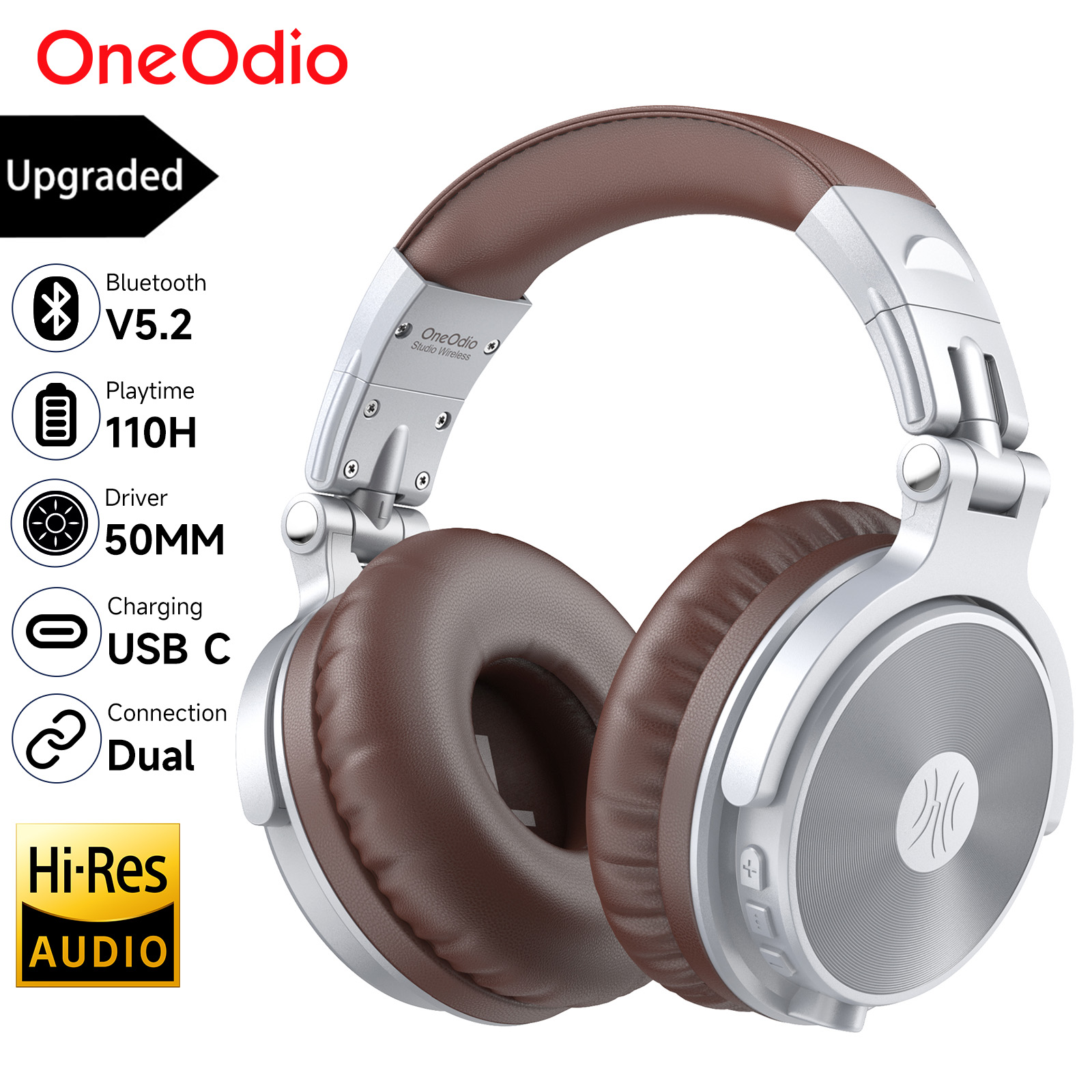 Oneodio Upgrade Pro C auricula - Anc Wireless Over Ear Headphones reseña y precio