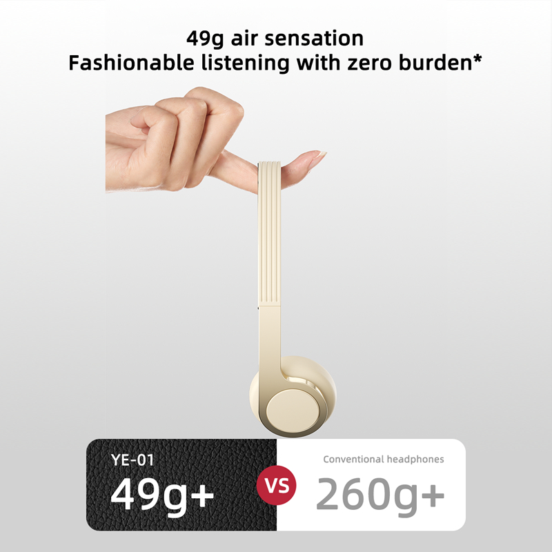 Nuevos Auriculares Bluetooth R - Anc Wireless Over Ear Headphones reseña y precio